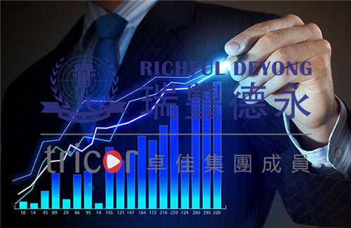 跨境电商行业发展概况