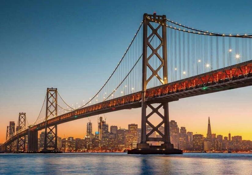 选择在美国哪个州注册公司?