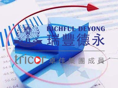 注册香港条形码对企业的好处