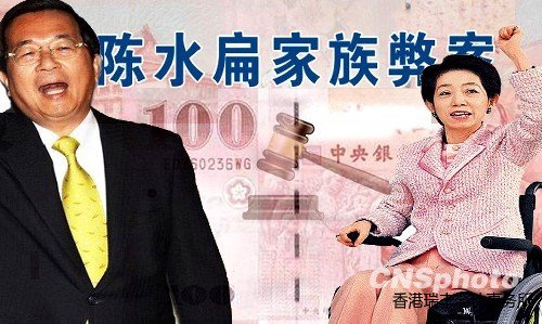 陳水扁因貪污案入獄。