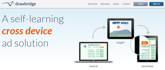 跨平台移动广告公司Drawbridge获投650万美元