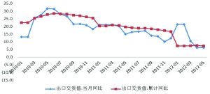 资料图片