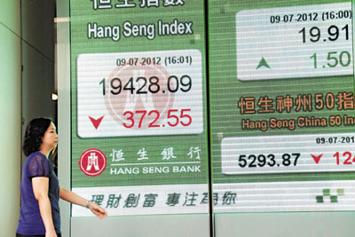 港股昨跌372点